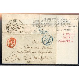 Lettre du 18 janvier 1834